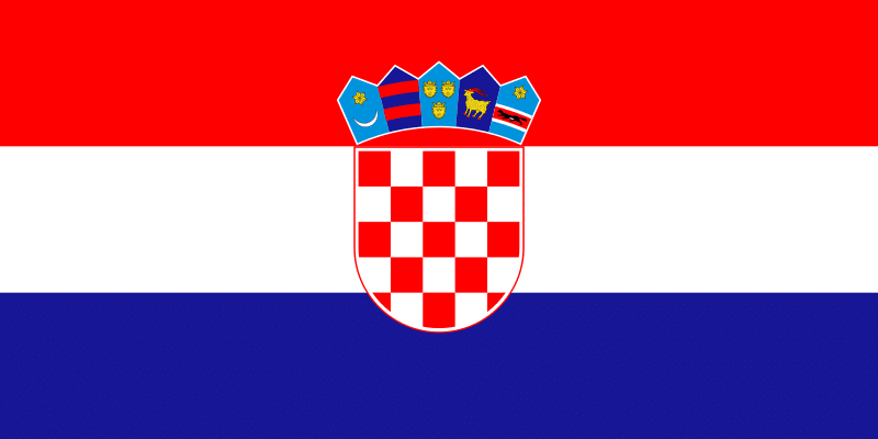 Chorvatsko mapa